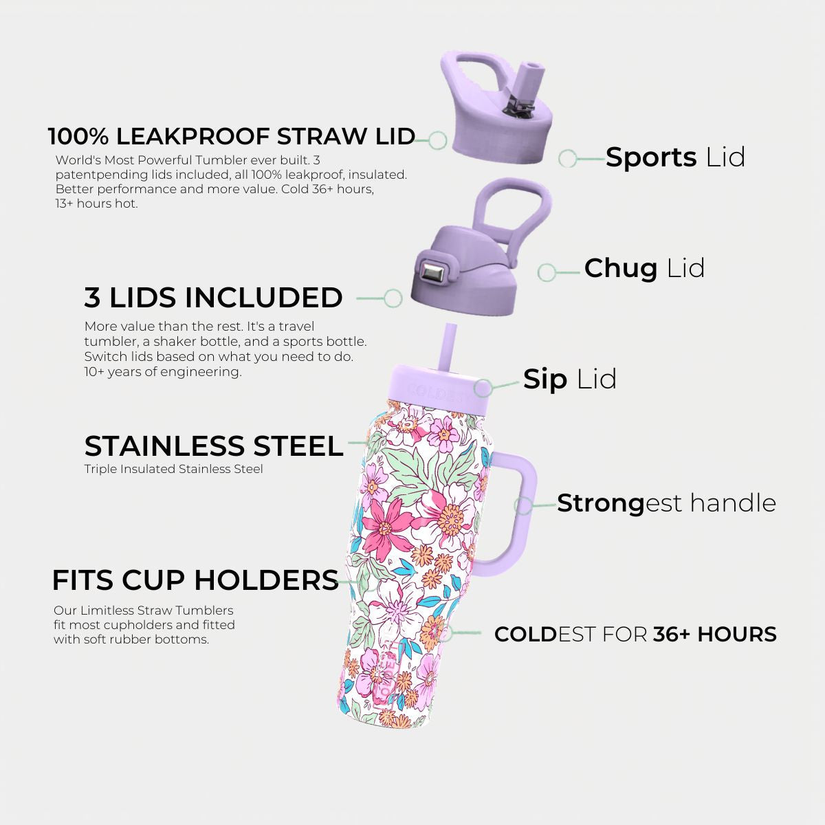 COLDEST 46oz Limitless Ultra v8
